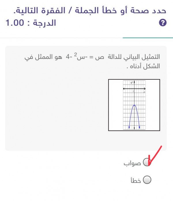 التمثيل البياني للدالة ص = - س² - 4 هو الممثل في الشكل أدناه صواب ام خطأ.