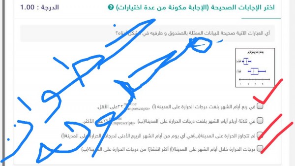 أختر الإجابة الصحيحة ( الإجابة مكونة من عدة اختيارات) أي العبارات الآتية صحيحة للبيانات الممثلة بالصندوق و طرفيه في الشكل أدناه؟ ثاني متوسط.