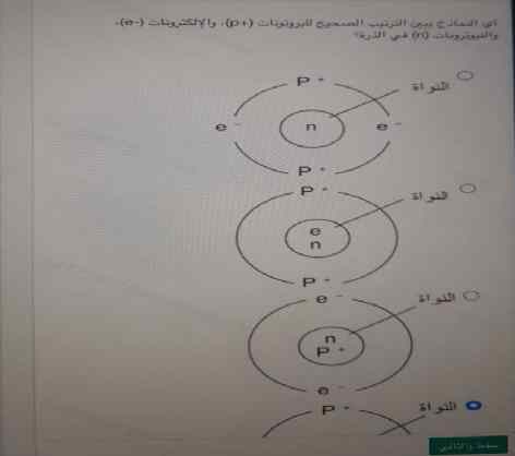 اي النماذج يبين الترتيب الصحيح للبروتونات +p والالكترونات -e والنيوترونات n في الذرة