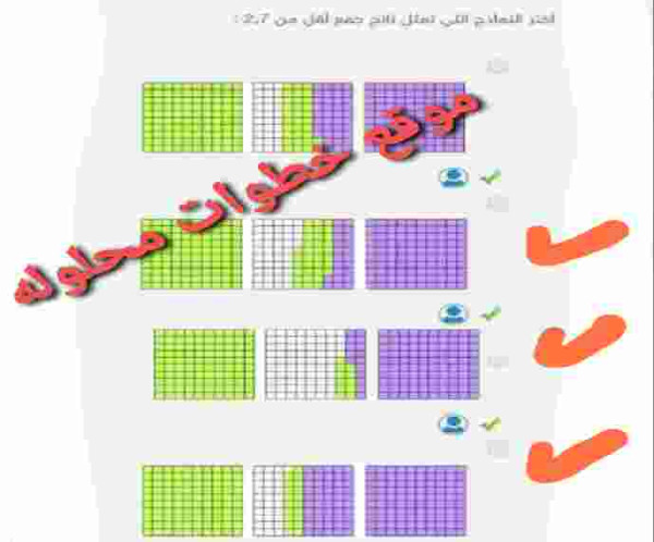 اختر النماذج التي تمثل ناتج جمع اقل من 2,7