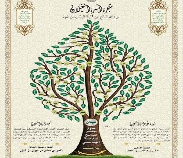 شجرة أسرة الغيلان عائلة الغيلان وش يرجعون