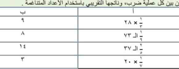 اقرن بين كل عملية ضرب من العمود (أ) مع ناتجها من العمود (ب) ( أ )