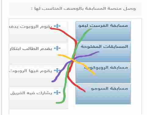 وصل منصة المسابقة بالوصف المناسب لها