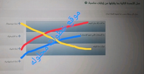 صل كل جملة حسب ما تعنيه كلمة (ما) : ما أنت إلا رجل كريم. ما السمات التي تميز الإنسان؟ قرأت ما كتبته. (ما) نافية. (ما) استفهامية. (ما) موصولة. (ما) الشرطية