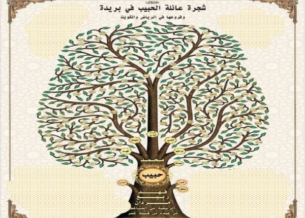 شجرة عائلة الحبيب أسرة الحبيب وش يرجعون