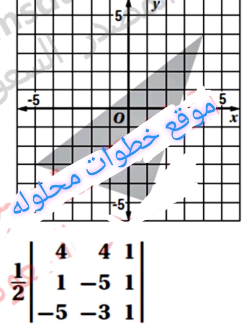 انشأ مهندس معماري بركة في فناء بناء كما في الشكل أعتمد على الشكل واكتب محددة تجد منها مساحة البركة؟
