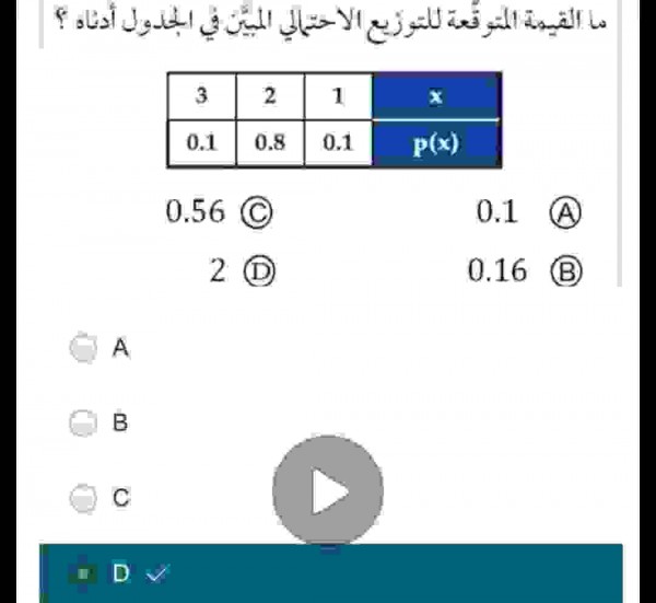 ما القيمة المتوقعة للتوزيع الاحتمالي المبين في الجدول أدناه