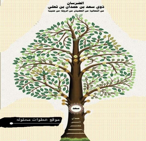 شجرة عائلة بني سعد وش يرجعون أسرة الضرسان بني سعد