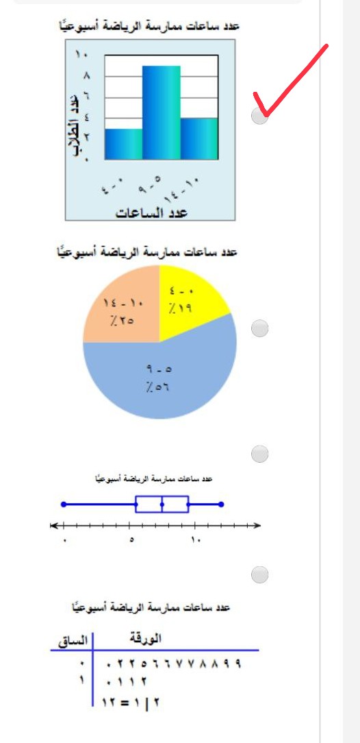 قام سلمان بعمل دراسة على 16 طالباً من طلاب صفه عن عدد الساعات التي يقضونها أسبوعياً في ممارسة الرياضة أي التمثيلات الآتية هو الأنسب لعرض إجابة كل طالب؟