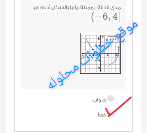 مدى الدالة الممثلة بيانيا بالشكل أدناه هو ( - 6 , 4 ] صواب أم خطأ؟