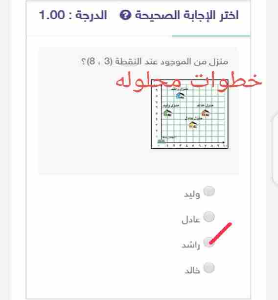 منزل من الموجود عند النقطة (3، 8)