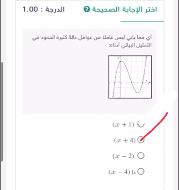أي مما يأتي ليس عاملا من عوامل دالة كثيرة الحدود في التمثيل البياني أدناه: (x+1) (x+4) (x−2) د) (x−4)