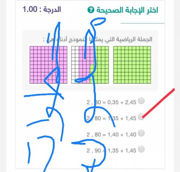 أختر الإجابة الصحيحة الجملة الرياضية التي يمثلها النموذج أدناه هي : الحل أسفل في مربع الإجابة.