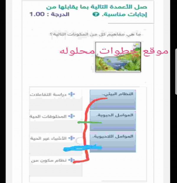 ما هي مفاهيم كل من المكونات التالية