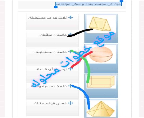 اقرن كل مجسم بعدد و شكل قواعده