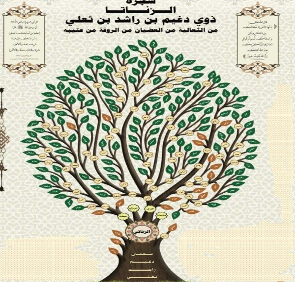 شجرة الزناتا عائلة الزناتا وش يرجعون