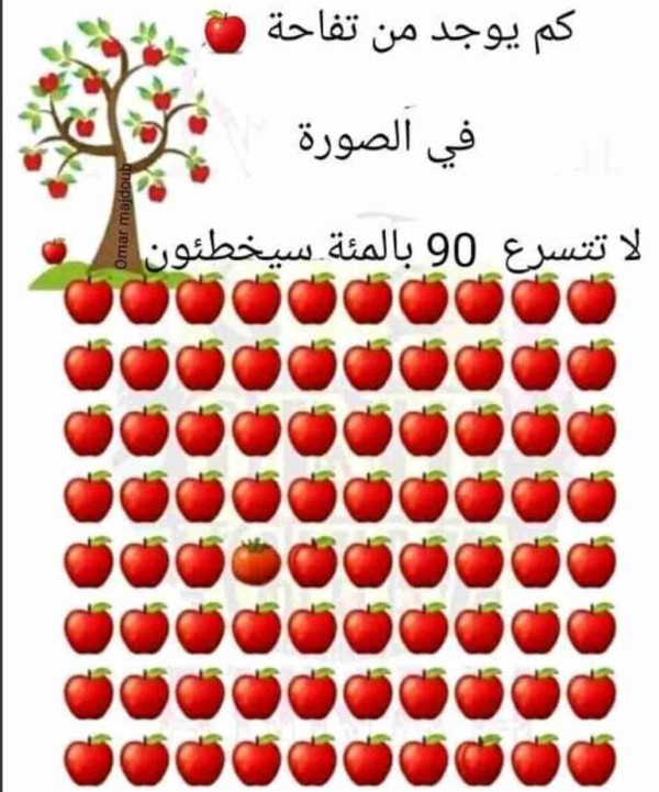 كم يوجد من التفاح في الصورة
