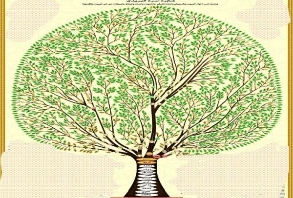 شجرة عائلة البريدي أسرة البريدي وش يرجعون