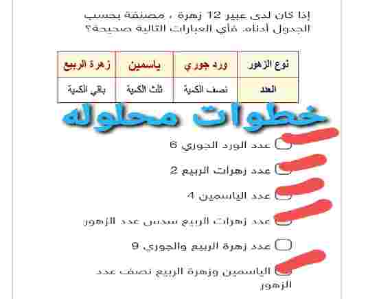 إذا كان لدى عبير 12 زهرة ، مصنفة بحسب الجدول أدناه. فأي العبارات التالية صحيحة ؟