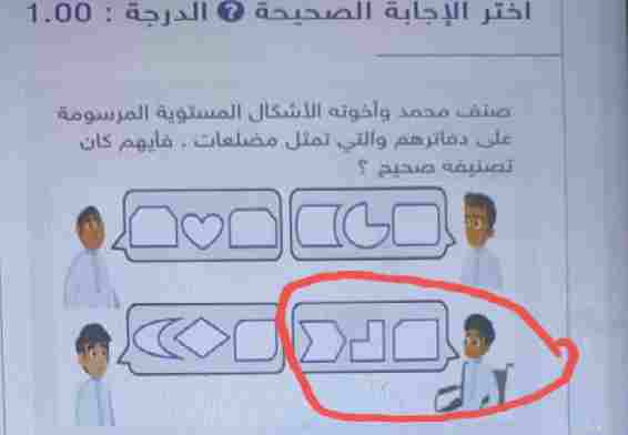 صنف محمد وأخوته الأشكال المستوية المرسومة على دفاترهم والتي تمثل مضلعات، فأيهم كان تصنيفه صحيح