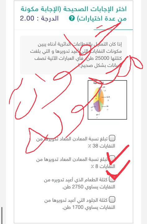 أختر الإجابة الصحيحة إذا كان التمثيل بالقطاعات الدائرية أدناه يبين مكونات النفايات التي أعيد تدويرها والتي بلغت كتلتها 25000 طن، فأي العبارات الآتية تصف البيانات بشكل صحيح؟  الحل أسفل في مربع الإجابة.