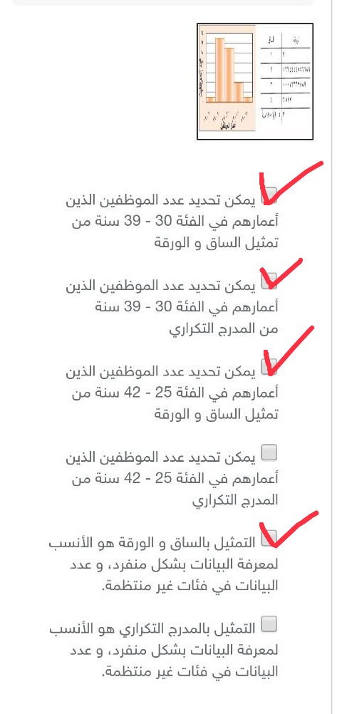 مثلت أعمار الموظفين في شركة برمجيات بالمدرج التكراري و بالساق و الورقة كما في الشكل أدناه أي العبارات صحيحة؟