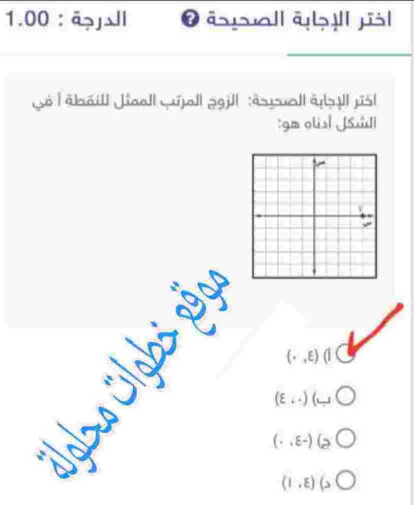اختر الإجابة الصحيحة: الزوج المرتب الممثل للنقطة أ في الشكل أدناه هو: