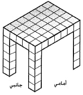 المنظر الأمامي للطاولة في اشكل ادناه هو الجواب من الشكل أدناه نلاحظ أن المنظر الأمامي للطاولة في الشكل مربع.