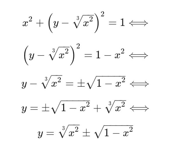 حل المعادلة 2/3 x^2+(y-∛(x^2 ))^2=1 هو؟