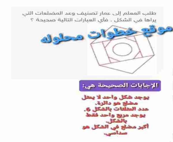 جواب سؤال طلب المعلم الى عمار تصنيف وعد المضلعات التي يراها في الشكل. فاي العبارات التاليه صحيحه ؟=