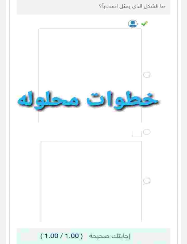 ما الشكل الذي يمثل انسحابا