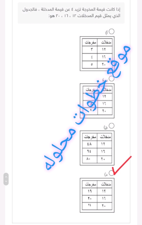 إذا كانت قيمة المخرجة تزيد ٤ عن قيمة المدخلة فالجدول الذي يمثل قيم المدخلات ١٢، ١٦، ٢٠ هو:
