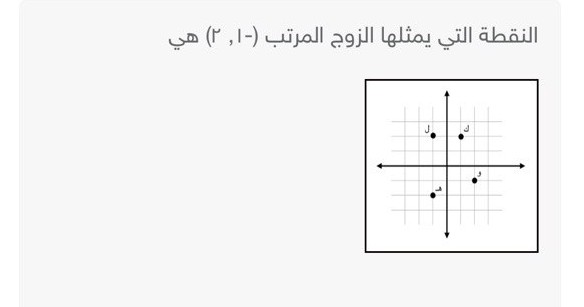النقطة التي يمثلها الزوج المرتب ( - ١، ٢) هي النقطة ك النقطة ل النقطة و النقطة هـ