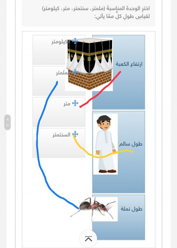 أختر الإجابة الصحيحة أختر الوحدة المناسبة ( ملمتر، سنتمتر، متر، كيلومتر) لقياس طول كلًّ ممَّا يأتي : إرتفاع الكعبة طول سالم طول نملة.  الحل أسفل في مربع الإجابة.