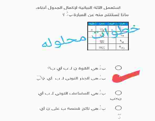 استعمل الآله البيانية لإكمال الجدول أدناه، ماذا نستنتج منه عن العبارة ب ١/ن؟