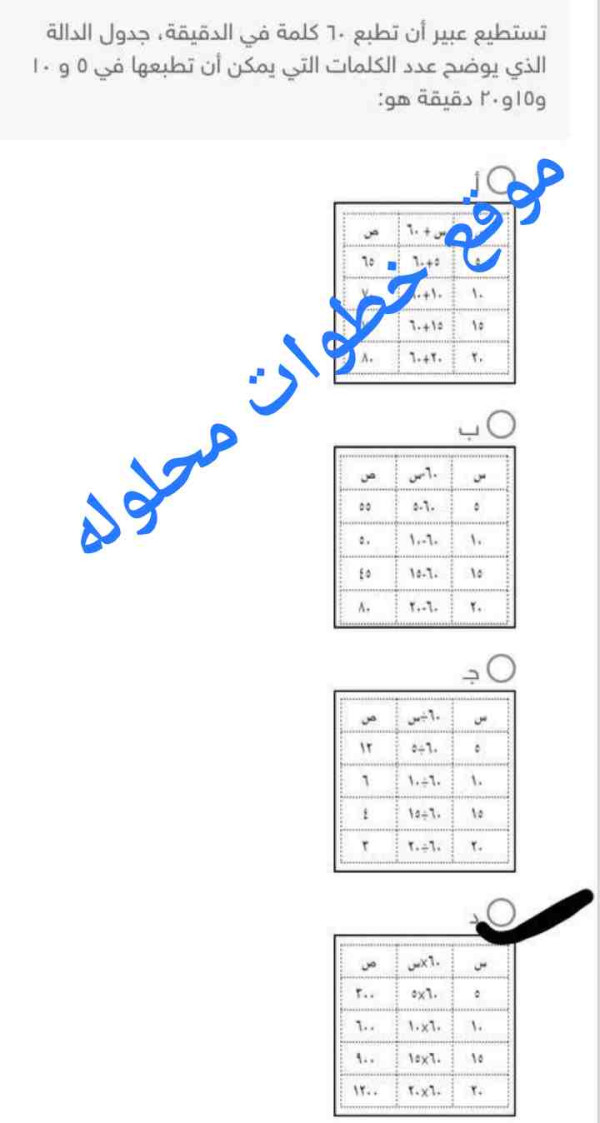 تستطيع عبير أن تطبع ٦٠ كلمة في الدقيقة، جدول الدالة الذي يوضح عدد الكلمات التي يمكن أن تطبعها في ٥ و ١٠ و ١٥ و ٢٠ دقيقة هو