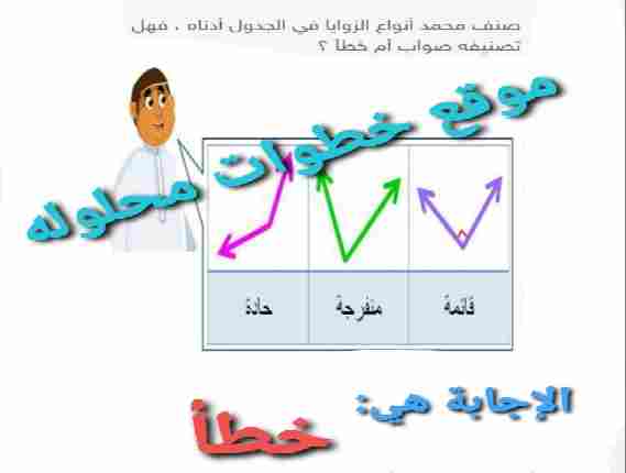 جواب صنف محمد انواع الزوايا في الجدول ادناه فهل تصنيفه صواب أم خطأ٪