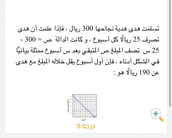 إجابة سؤال تسلمت هدى هدية نجاحها 300 ريال، فإذا علمت أن هدى تصرف 25 ريالاً كل أسبوع، وكانت الدالة ص = 300 - 25 س تصف المبلغ المتبقي ص بعد س أسبوع ممثلة بيانيا في الشكل أدناه فإن أول أسبوع يقل خلاله المبلغ مع هدى عن 190 ريالا هو : الأسبوع الخامس.
