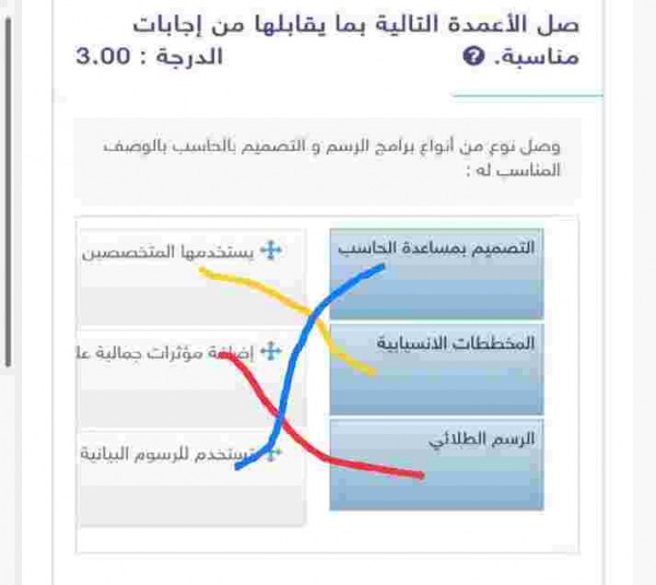 وصل نوع من انواع برامج الرسم والتصميم بالحاسب بالوصف المناسب له