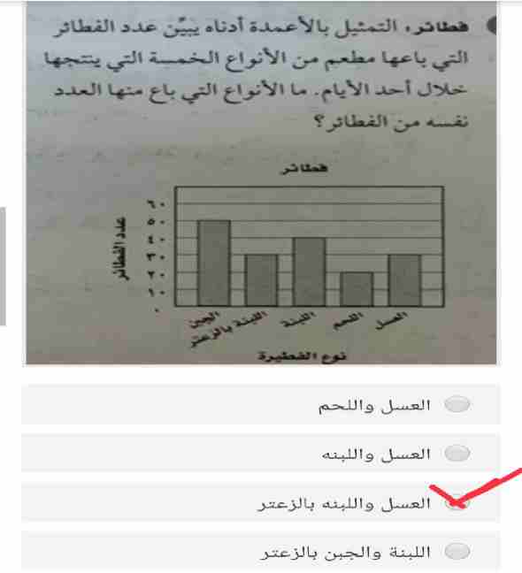 ما الانواع التي باع منها العدد نفسه من الفطائر