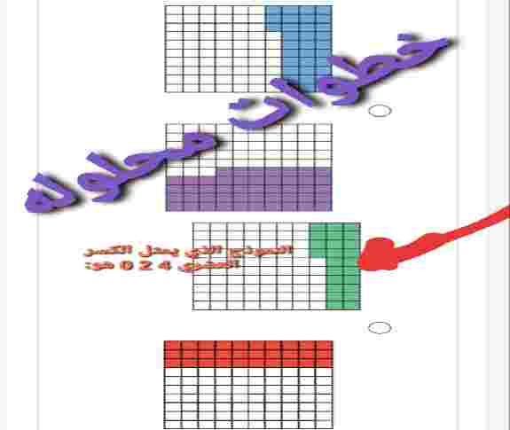 النموذج الذي يمثل الكسر العشري 4 2 0 هو