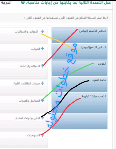 صل الأعمدة التالية بما يقابلها من إجابات مناسبه اربط اسم السبيكة الشائع في العمود الأول باستعمالها في العمود الثاني :