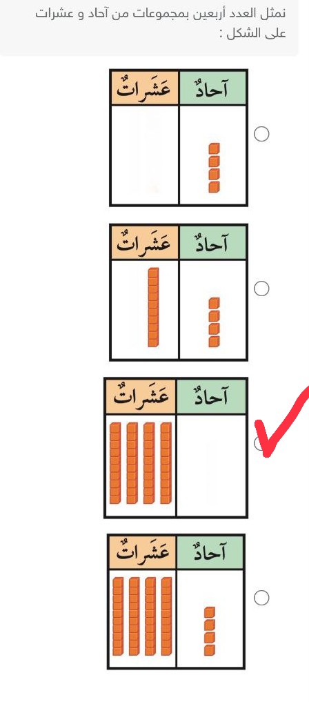 نمثل العدد أربعين بمجموعات من آحاد و عشرات على الشكل