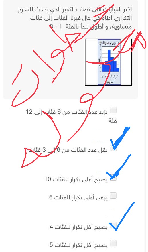 اختر العبارات التي تصف التغير الذي يحدث للمدرج التكراري أدناه في حال غيرنا الفئات إلى فئات متساوية، و أطول تبدأ بالفئة 1 - 8