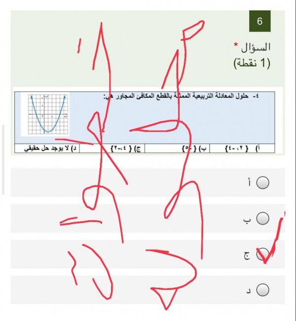 أختر الإجابة الصحيحة حلول المعادلة التربيعية الممثلة بالقطع المكافئ المجاور هي : ( ٢ -، ٤)  ( - ٥، ٤) ( - ٢) لا يوجد حل حقيقي  ثالث متوسط.