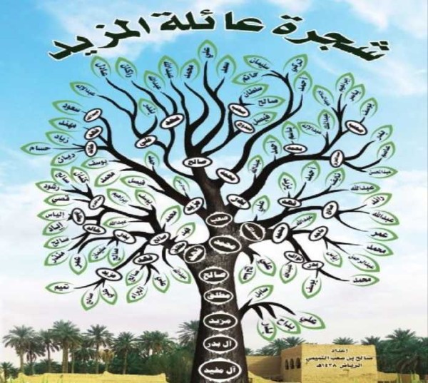 شجرة عائلة المزيد وش يرجعون أسرة المزيد