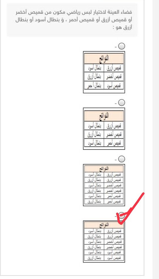 أختر الإجابة الصحيحة فضاء العينة لاختيار لبس رياضي مكون من قميص أخضر أو قميص أزرق أو قميص أحمر، وَ بنطال أسود أو بنطال أزرق هو :  الحل أسفل في مربع الإجابة.