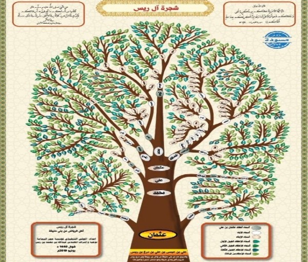 شجرة أسرة آل ريس عائلة ال ريس وش يرجعون