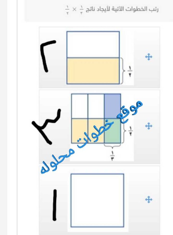 رتب الخطوات الآتية لأيجاد ناتج ١/٣ × ١/٢