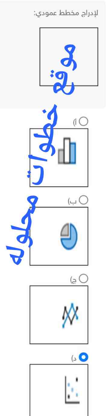 حل سؤال | لإدراج مخطط عمودي: أ) ب) ج) د)